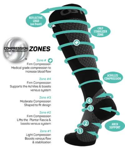 OS1ST FS4  Compression Bracing Socks
