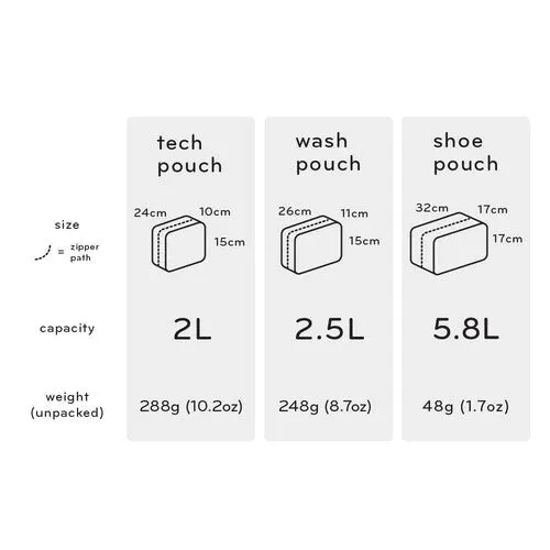 Peak Design Shoe Pouch Charcoal