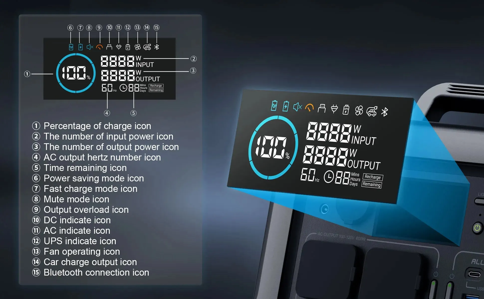 R600 Portable Power Station 299Wh with 2x 600W AC Outlets, LiFePO4 Battery
