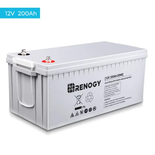 Renogy 1200w Solar Kit