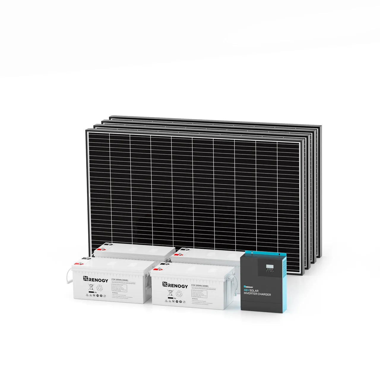 Renogy 1200w Solar Kit