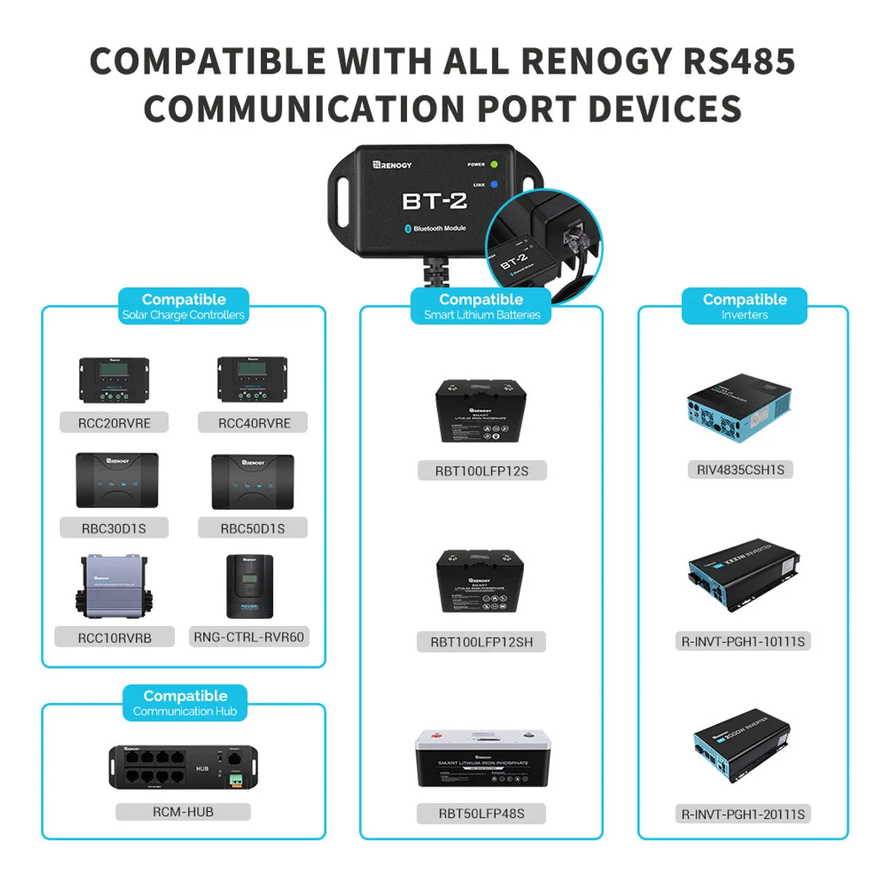 Renogy RCM-BT2 - Renogy BT-2 Bluetooth Module