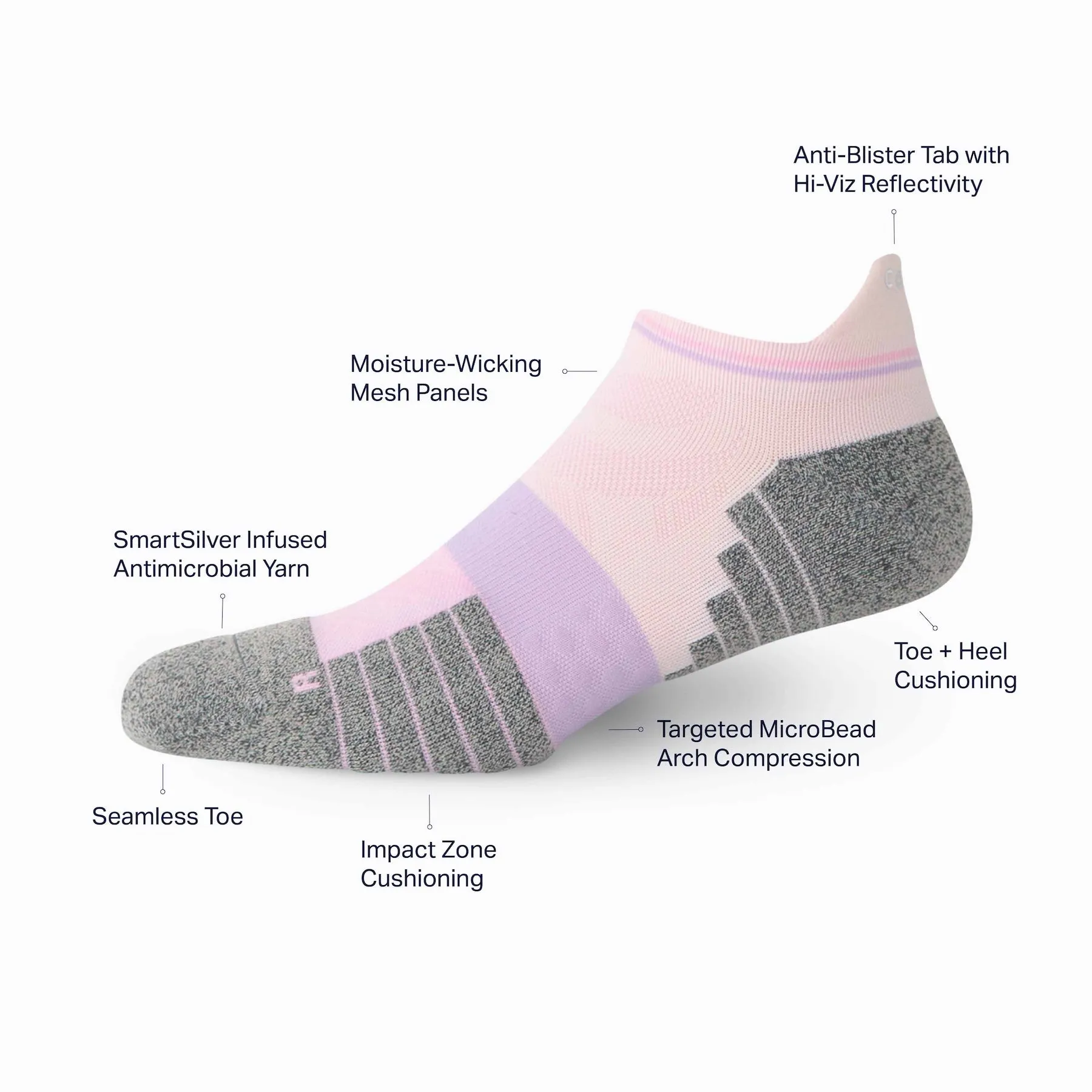 Running Ankle Tab Compression Socks