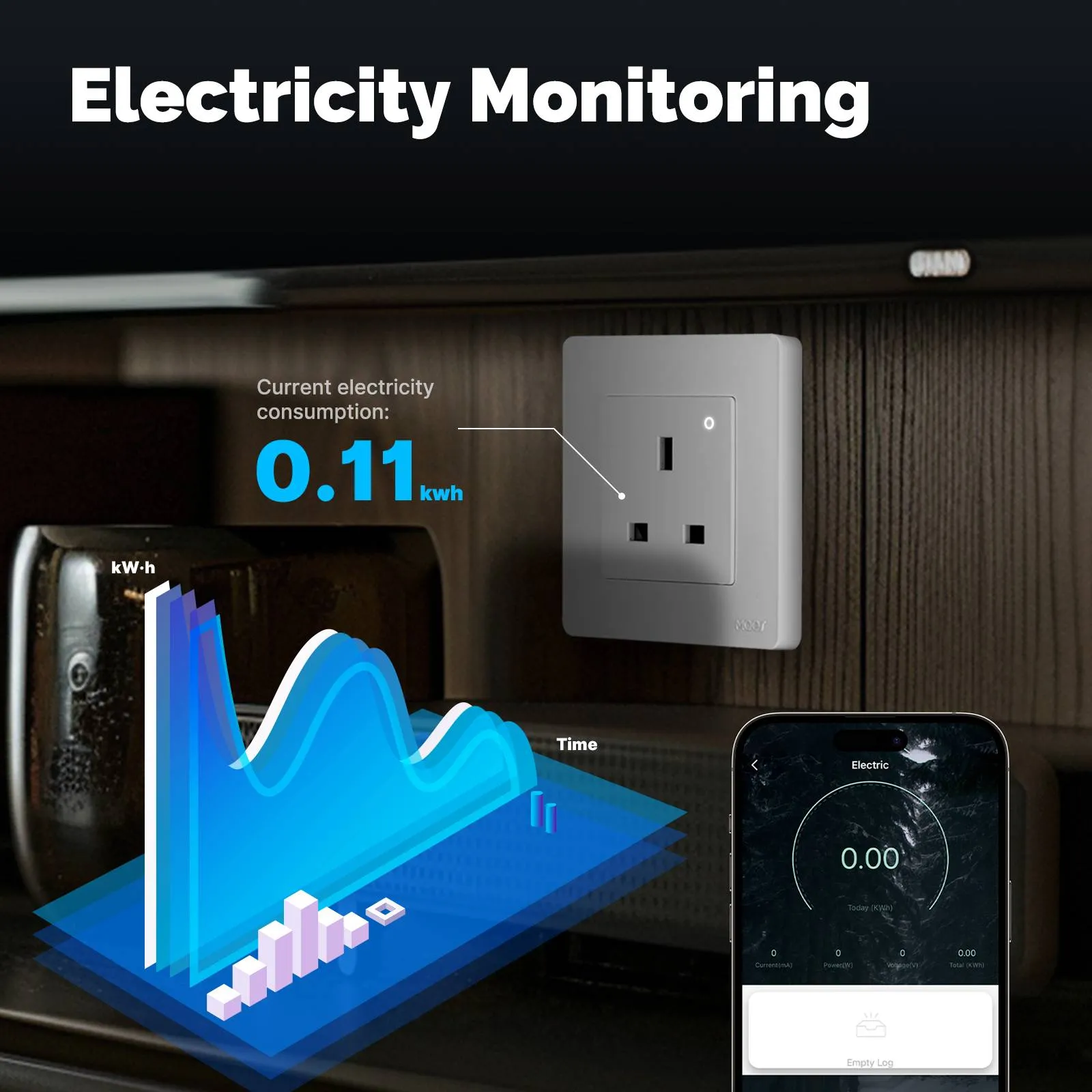 Star Ring ZigBee Smart Socket UK Wall Embedded Outlet Energy Monitor