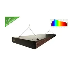 ViaVolt 4 ft. T5 High 1-Bulb Output Fluorescent Grow Light Fixture (Pallet of 35)