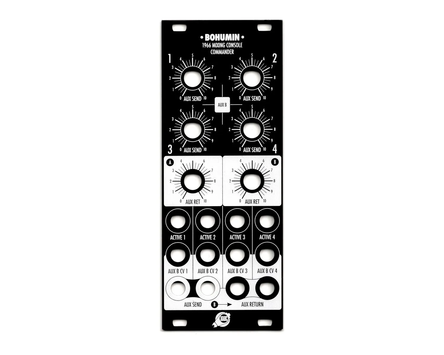 XAOC Devices BOHUMIN Replacement Panel - Black